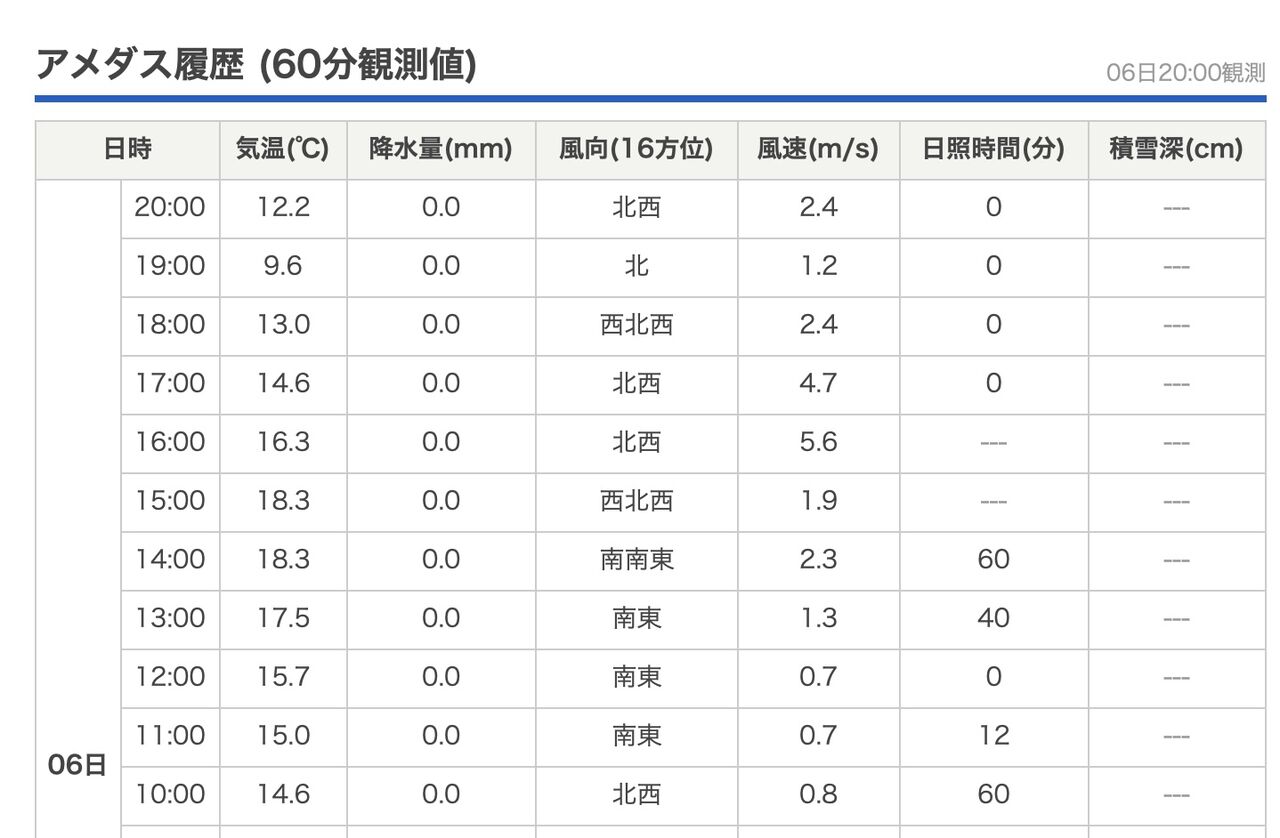 �����꡼�󥷥�å� 2025-11-06 20.49.25