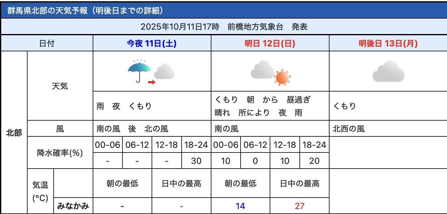 ꡼󥷥å 2025-10-11 18.28.52
