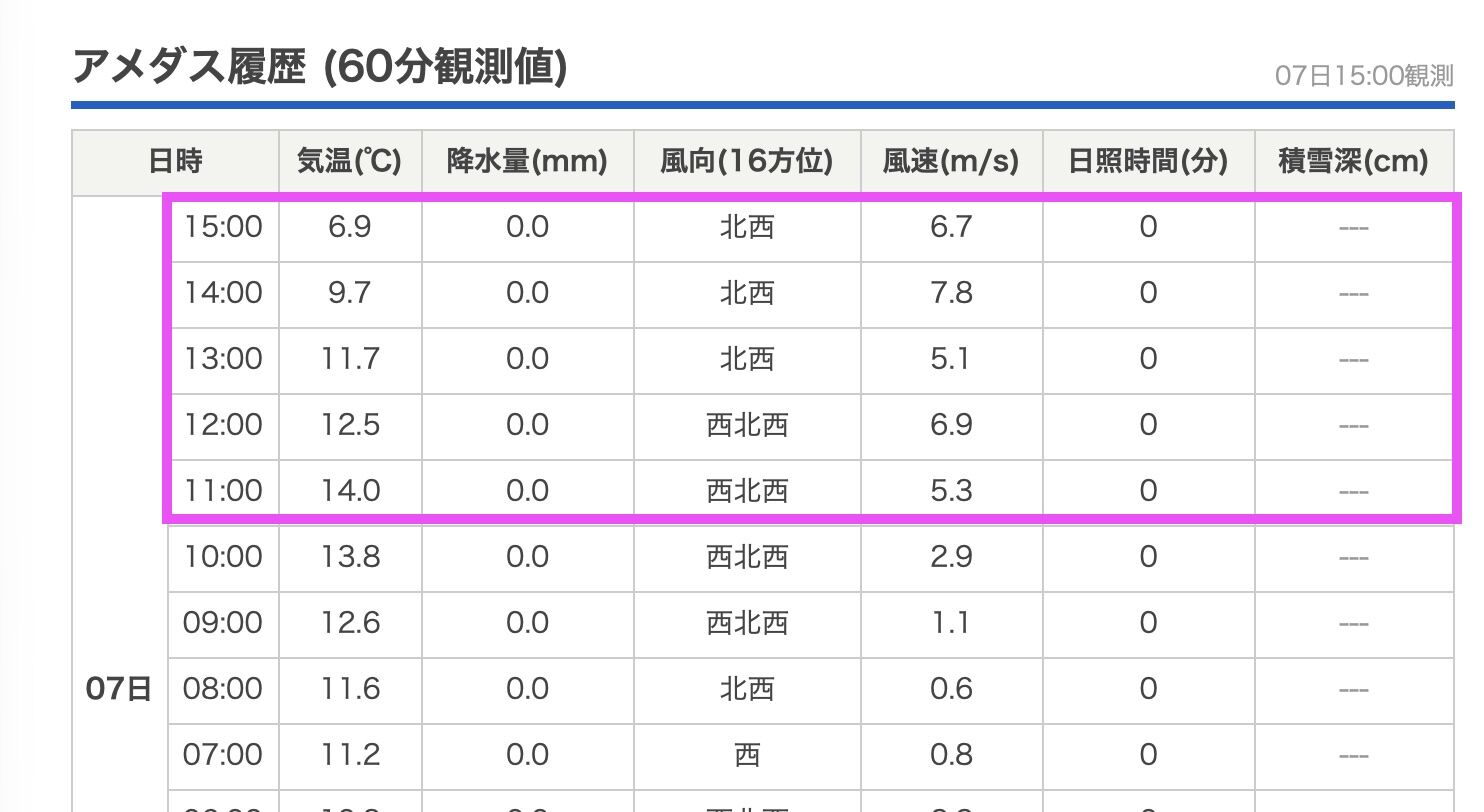 �����꡼�󥷥�å� 2026-04-07 15.26.14