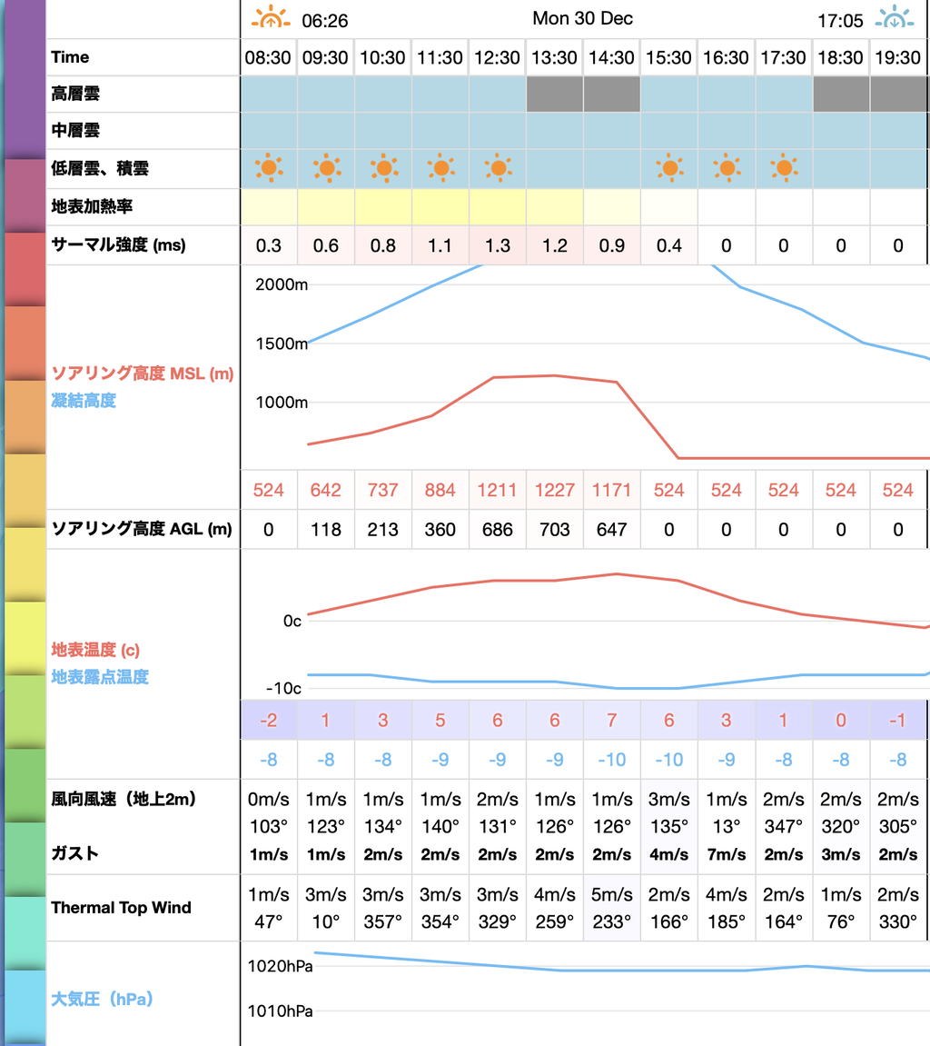 スクリーンショット 2024-12-29
16.33.33
