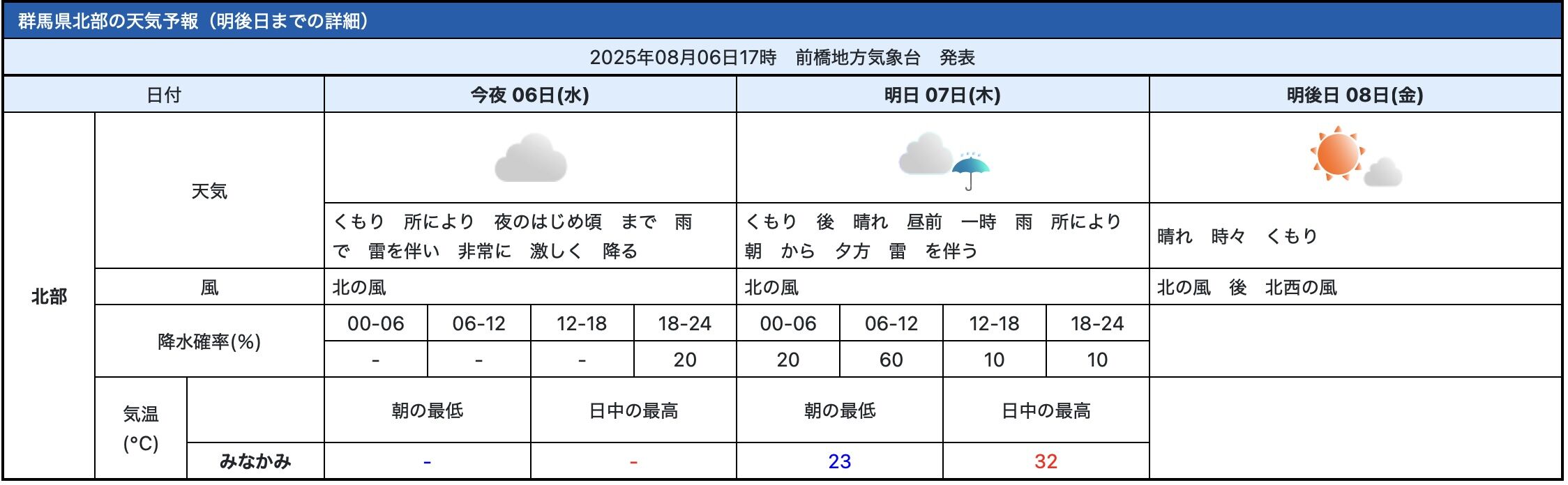 �����꡼�󥷥�å� 2025-08-06 19.01.35