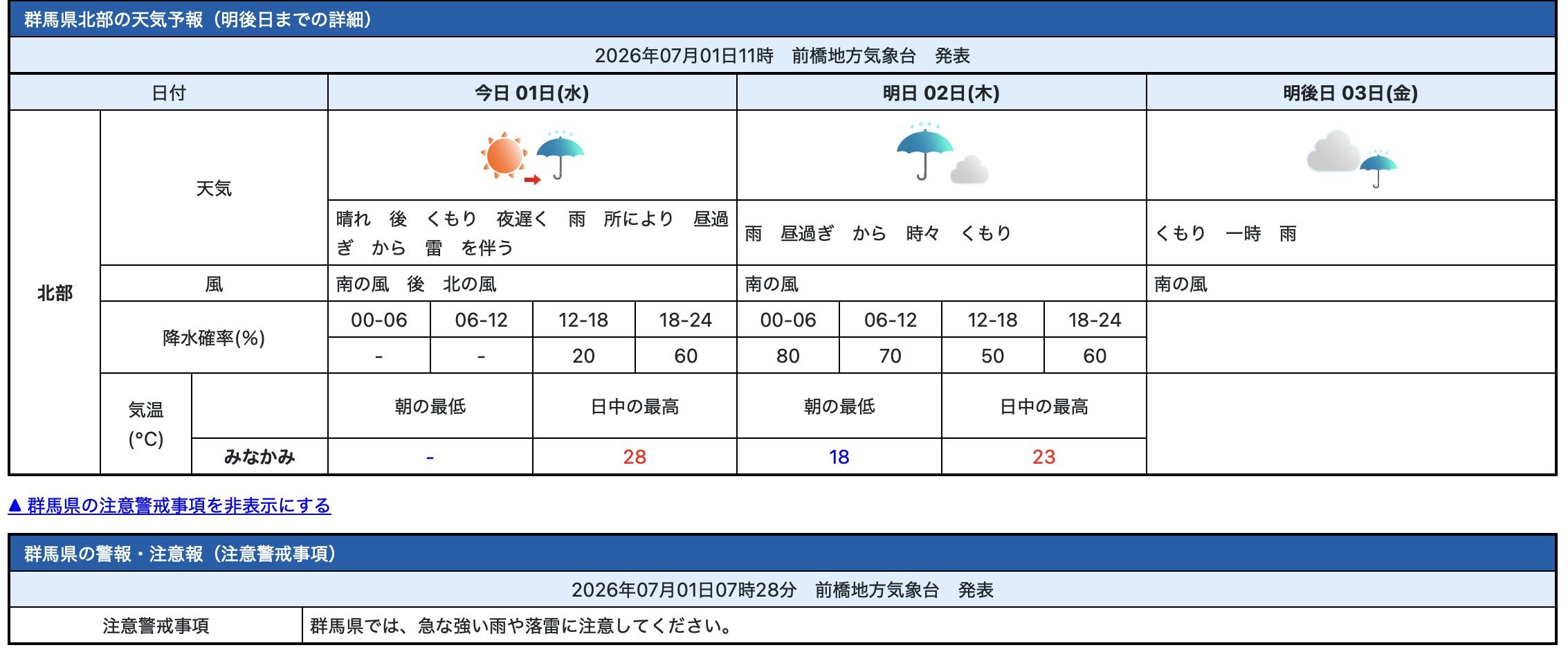 �����꡼�󥷥�å� 2026-07-01 16.31.56