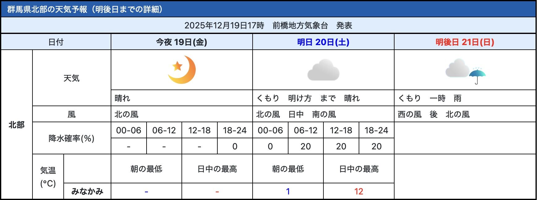 �����꡼�󥷥�å� 2025-12-19 18.19.19