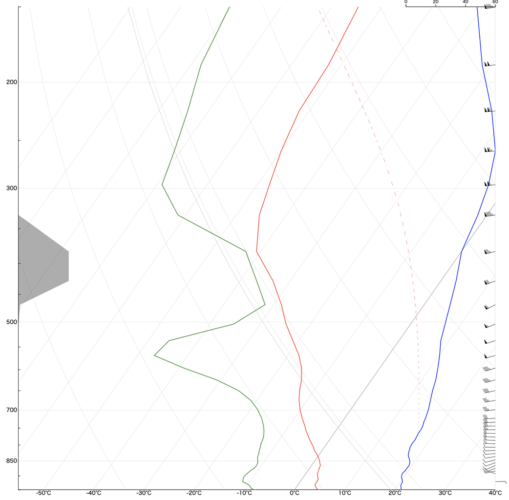 スクリーンショット 2024-12-20
12.31.05