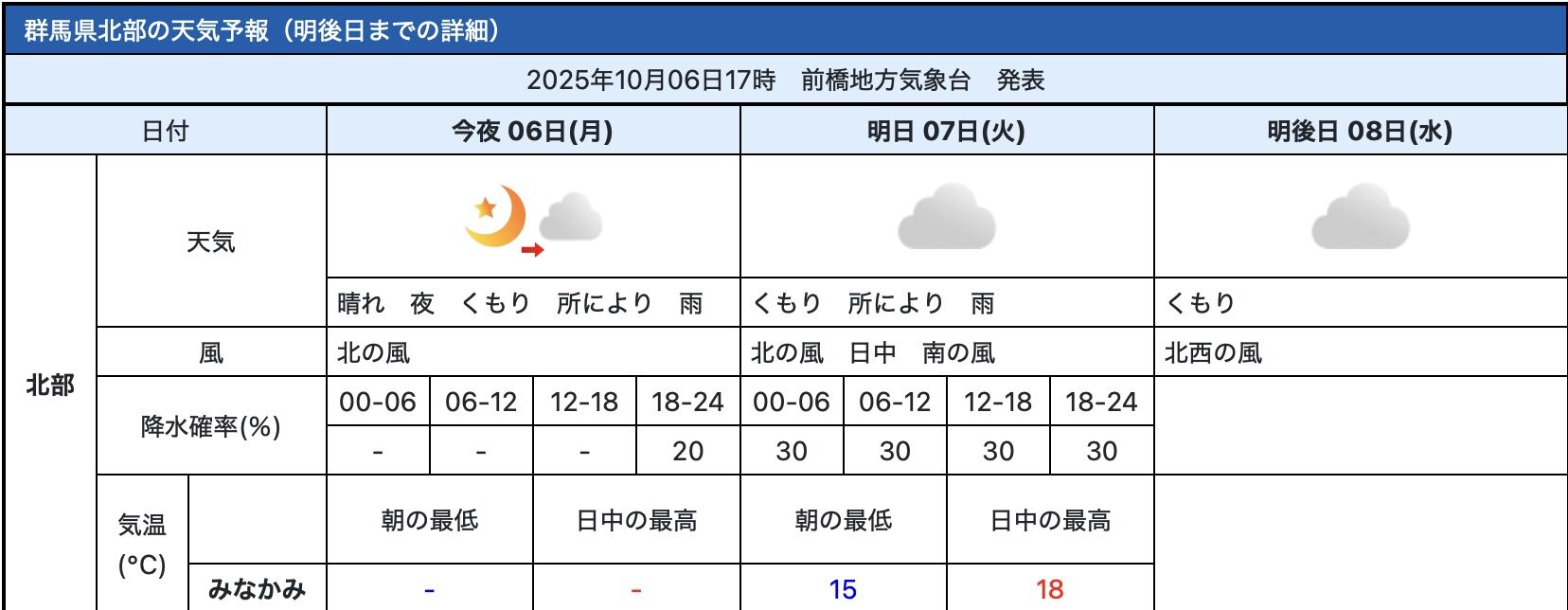 ꡼󥷥å 2025-10-06 19.44.33