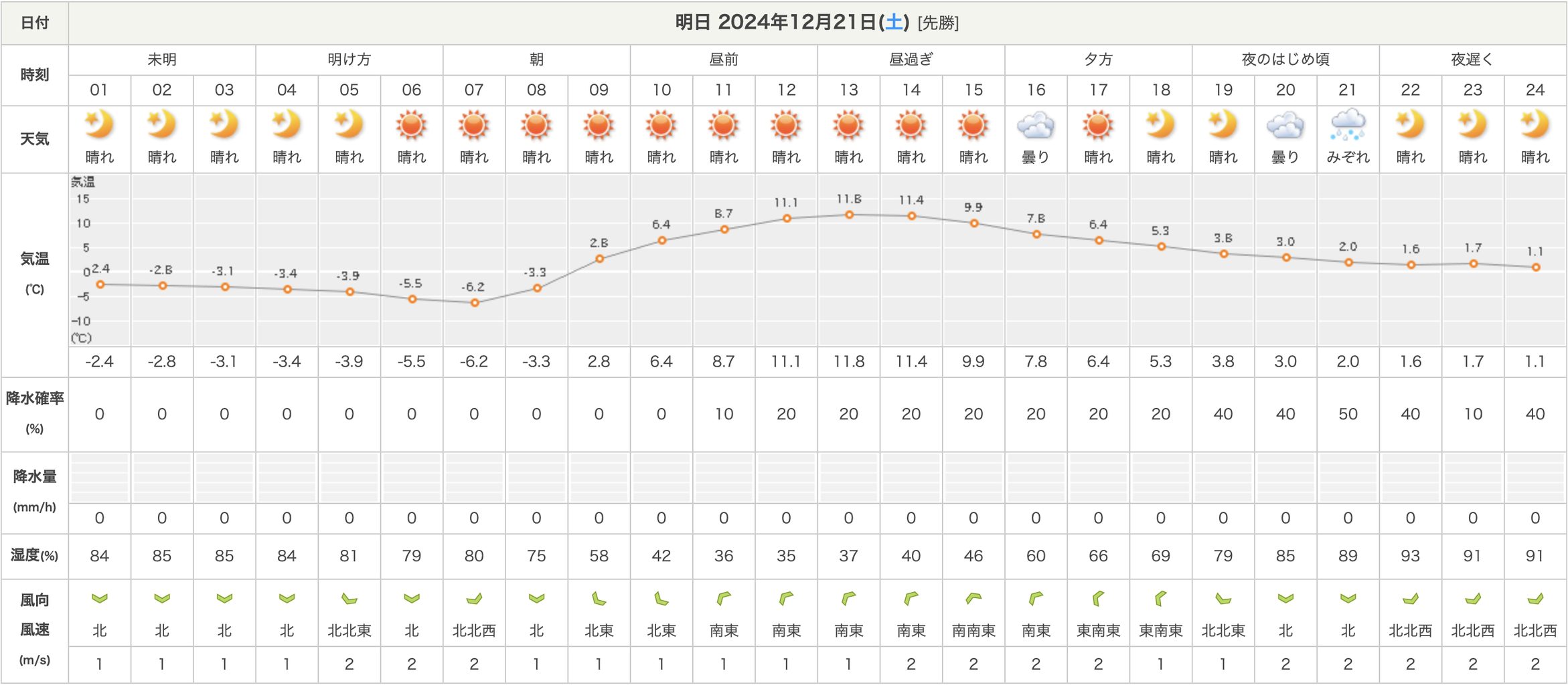 スクリーンショット 2024-12-20
12.26.39