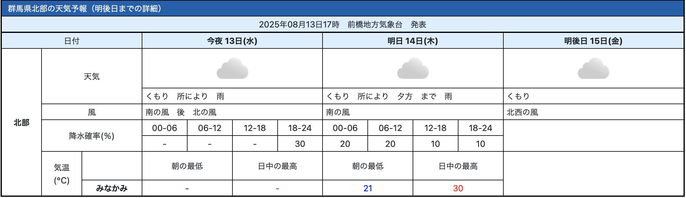 �����꡼�󥷥�å� 2025-08-13 17.55.32