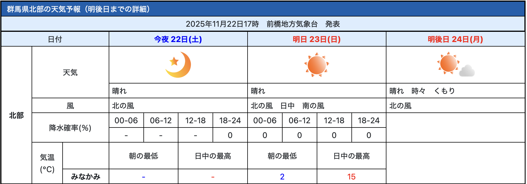 �����꡼�󥷥�å� 2025-11-22 18.50.26