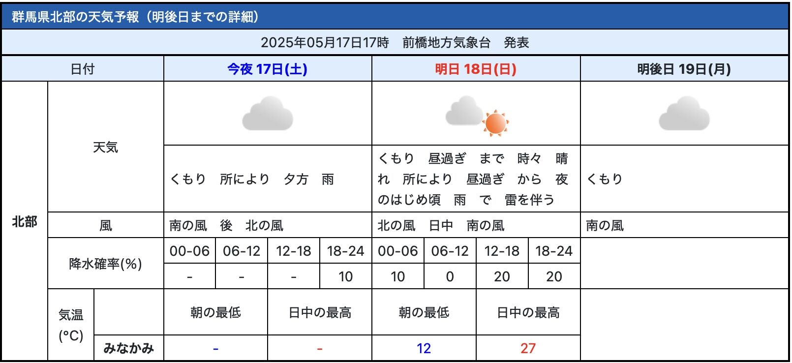 スクリーンショット 2025-05-17
19.10.47