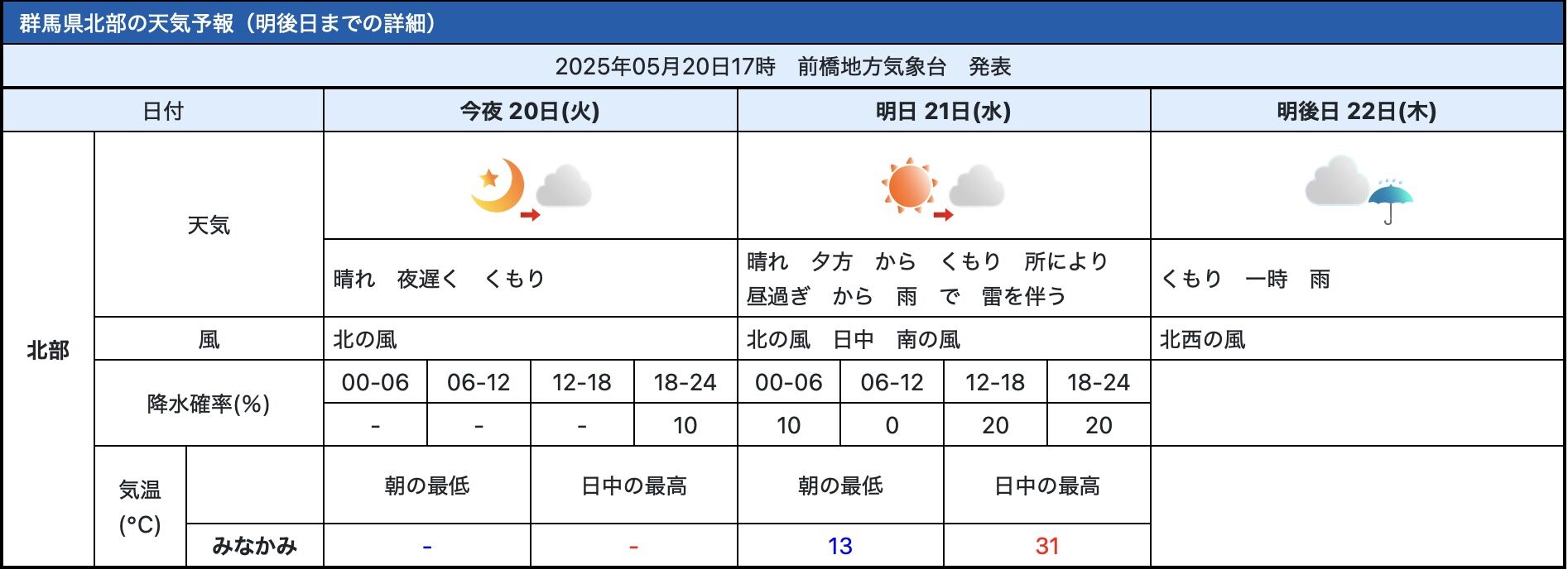 スクリーンショット 2025-05-20
16.57.41