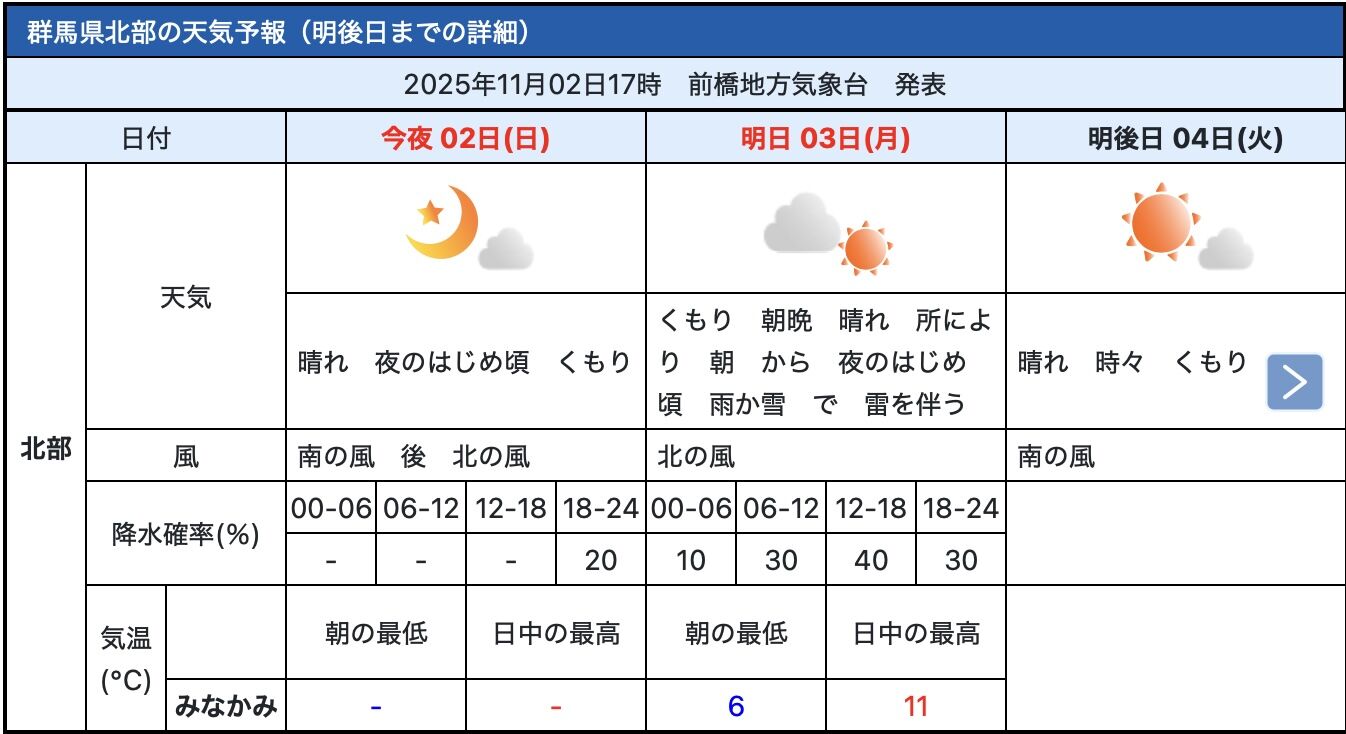 �����꡼�󥷥�å� 2025-11-02 18.39.47