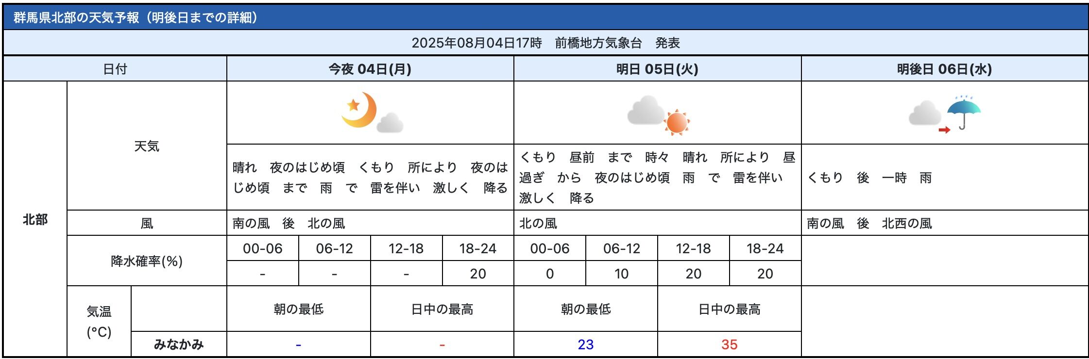 �����꡼�󥷥�å� 2025-08-04 18.49.47