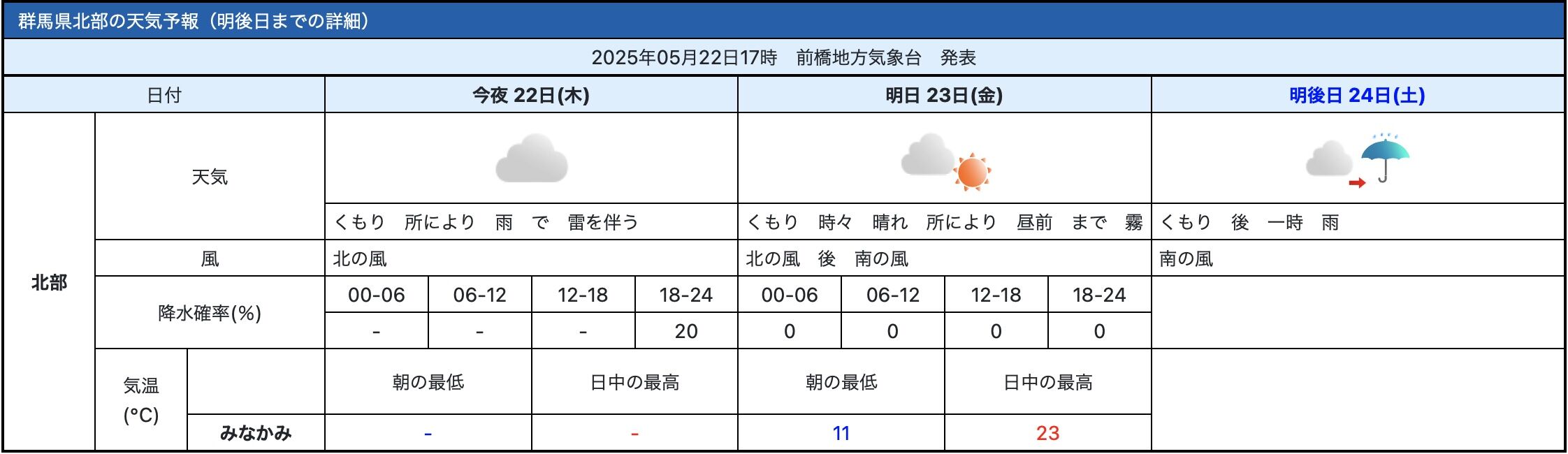 スクリーンショット 2025-05-22 17.55.47