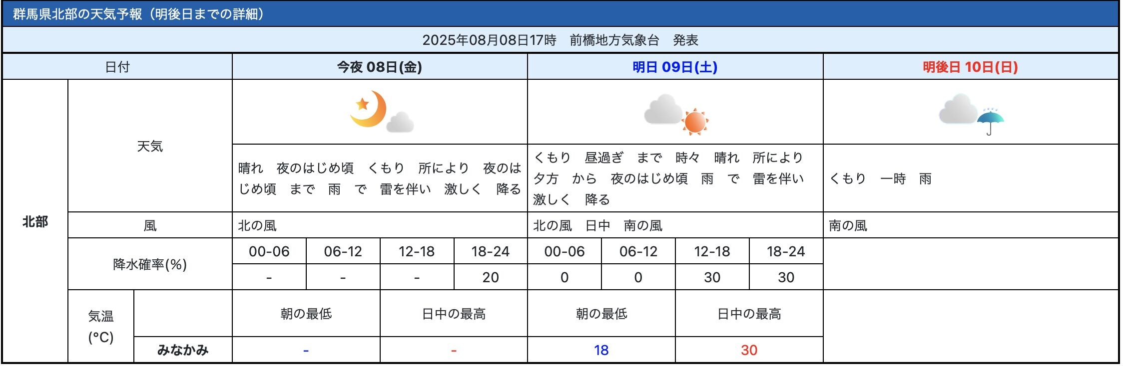 �����꡼�󥷥�å� 2025-08-08 19.07.35