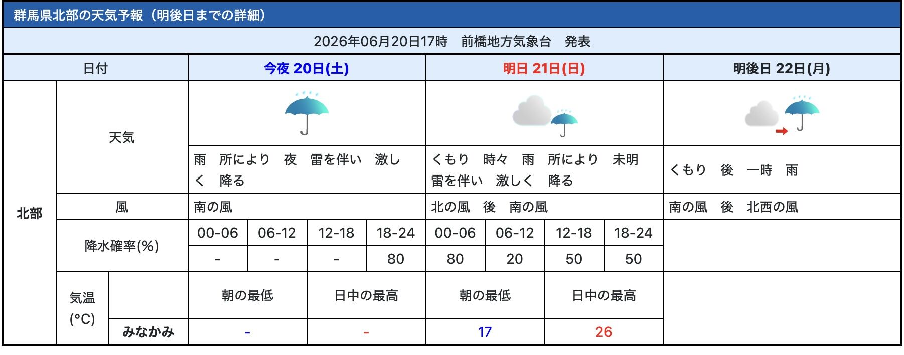 �����꡼�󥷥�å� 2026-06-20 19.17.36