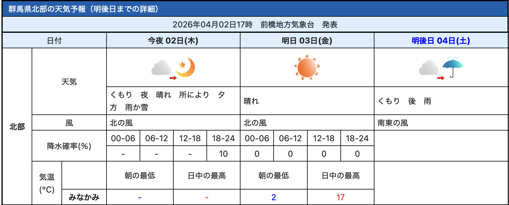 �����꡼�󥷥�å� 2026-04-02 20.00.52