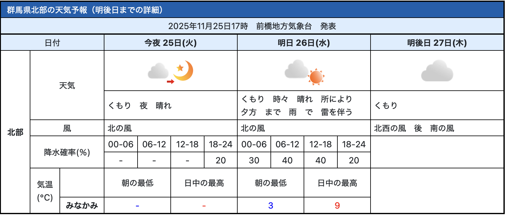 �����꡼�󥷥�å� 2025-11-25 19.28.48