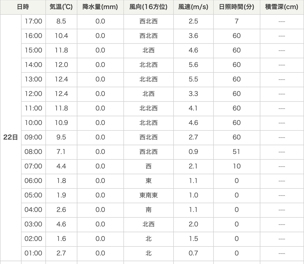 �����꡼�󥷥�å� 2025-11-22 18.09.06