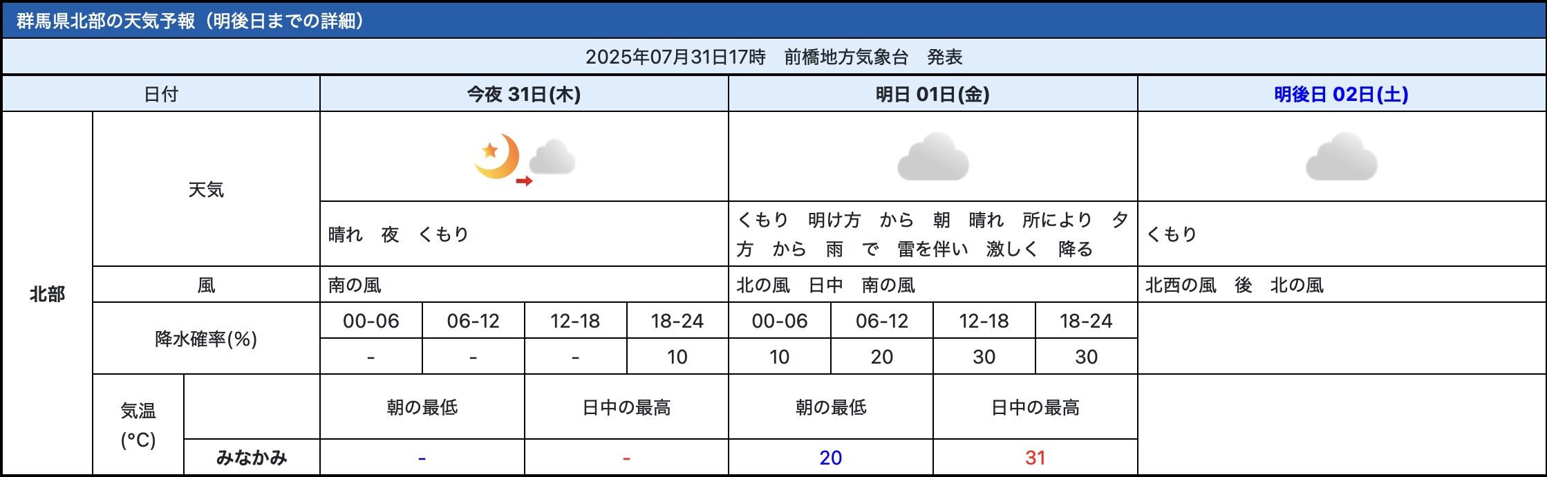 �����꡼�󥷥�å� 2025-07-31 18.13.46