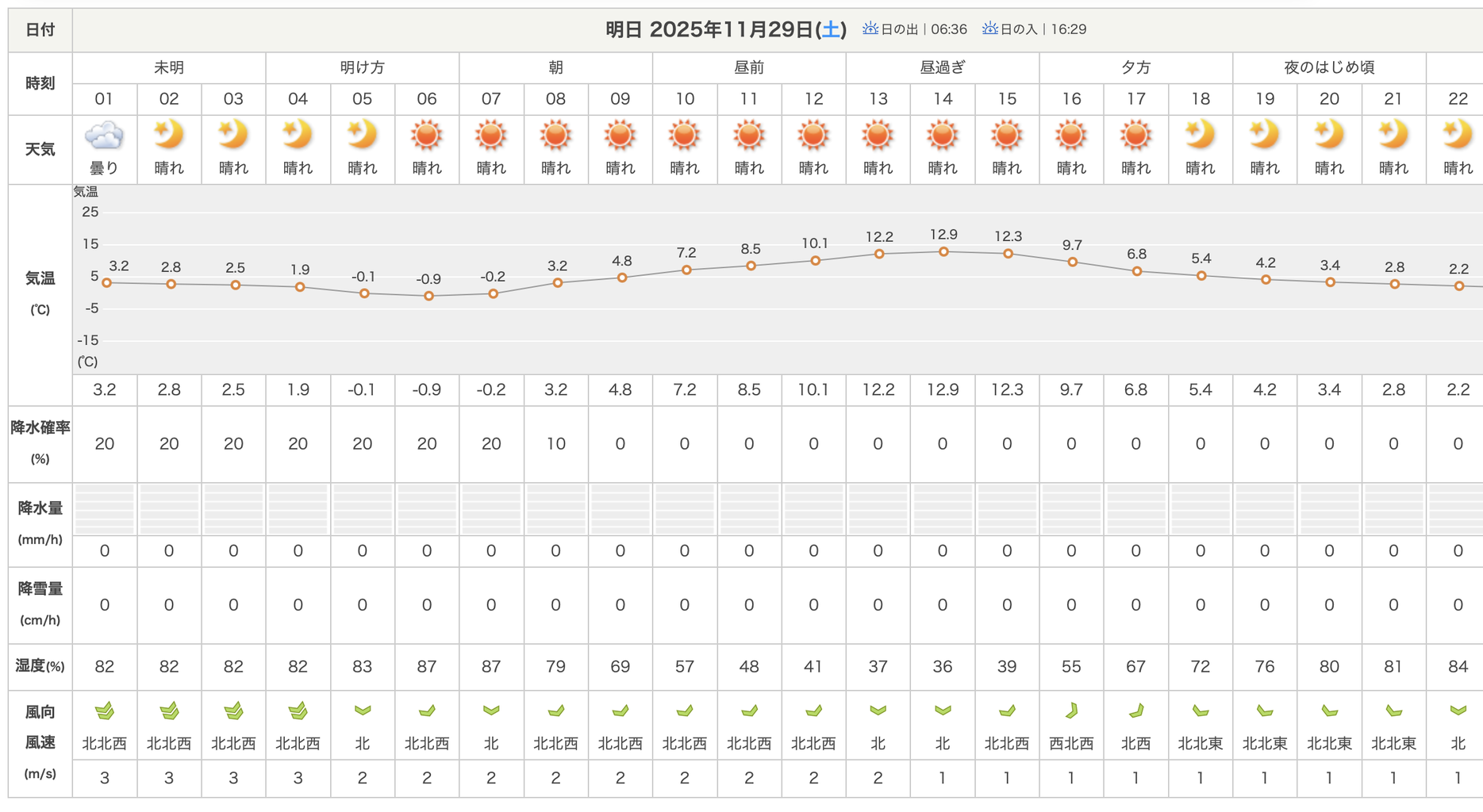 �����꡼�󥷥�å� 2025-11-28 17.46.48