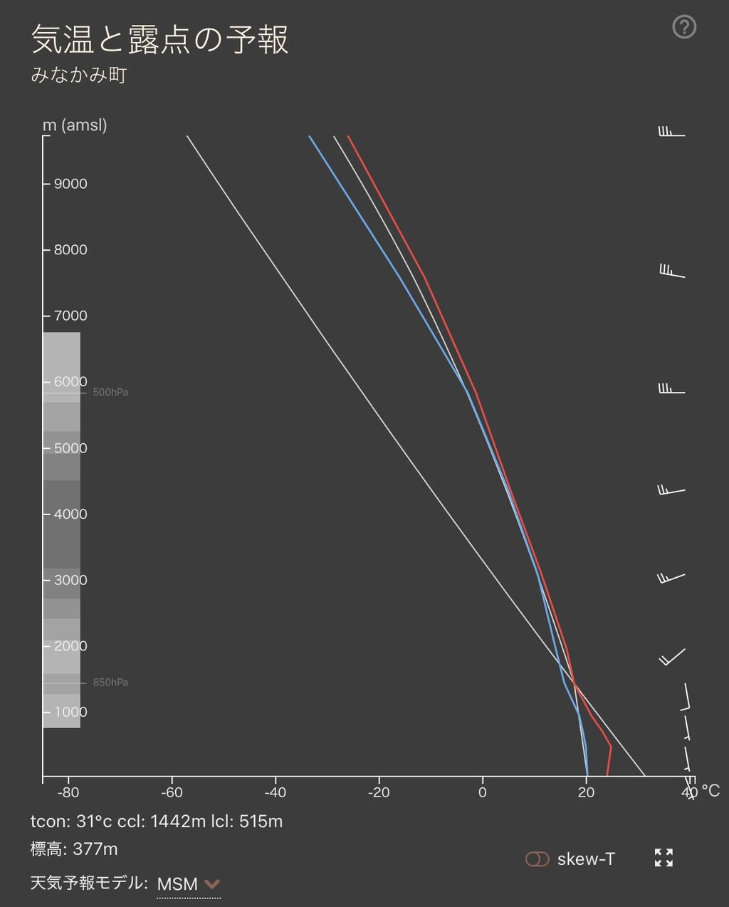 �����꡼�󥷥�å� 2025-06-15 16.58.44