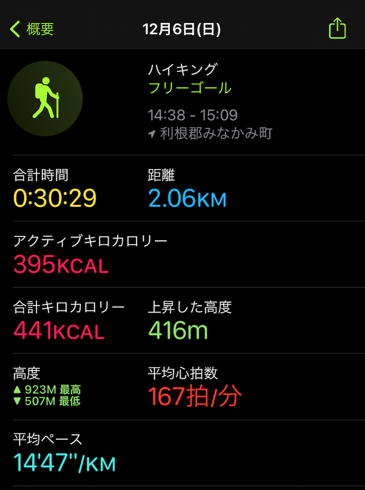 �����꡼�󥷥�å� 2020-12-07 9.23.11