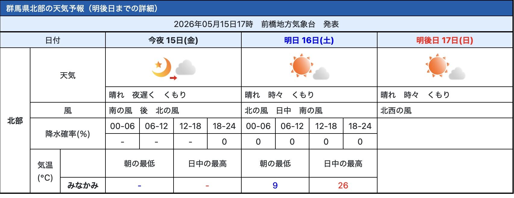 �����꡼�󥷥�å� 2026-05-15 18.15.48