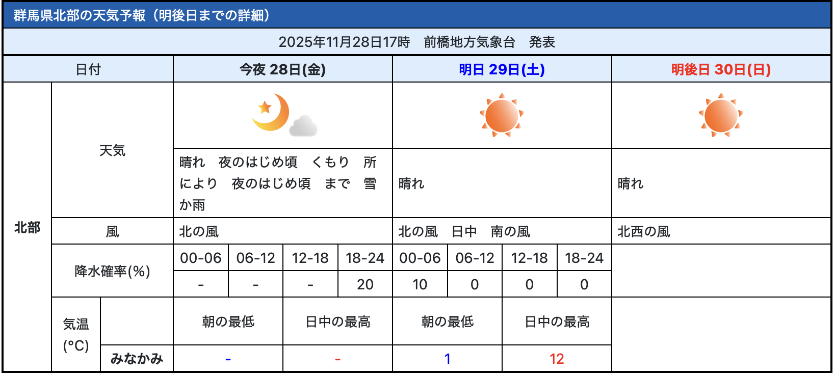 �����꡼�󥷥�å� 2025-11-28 17.55.54