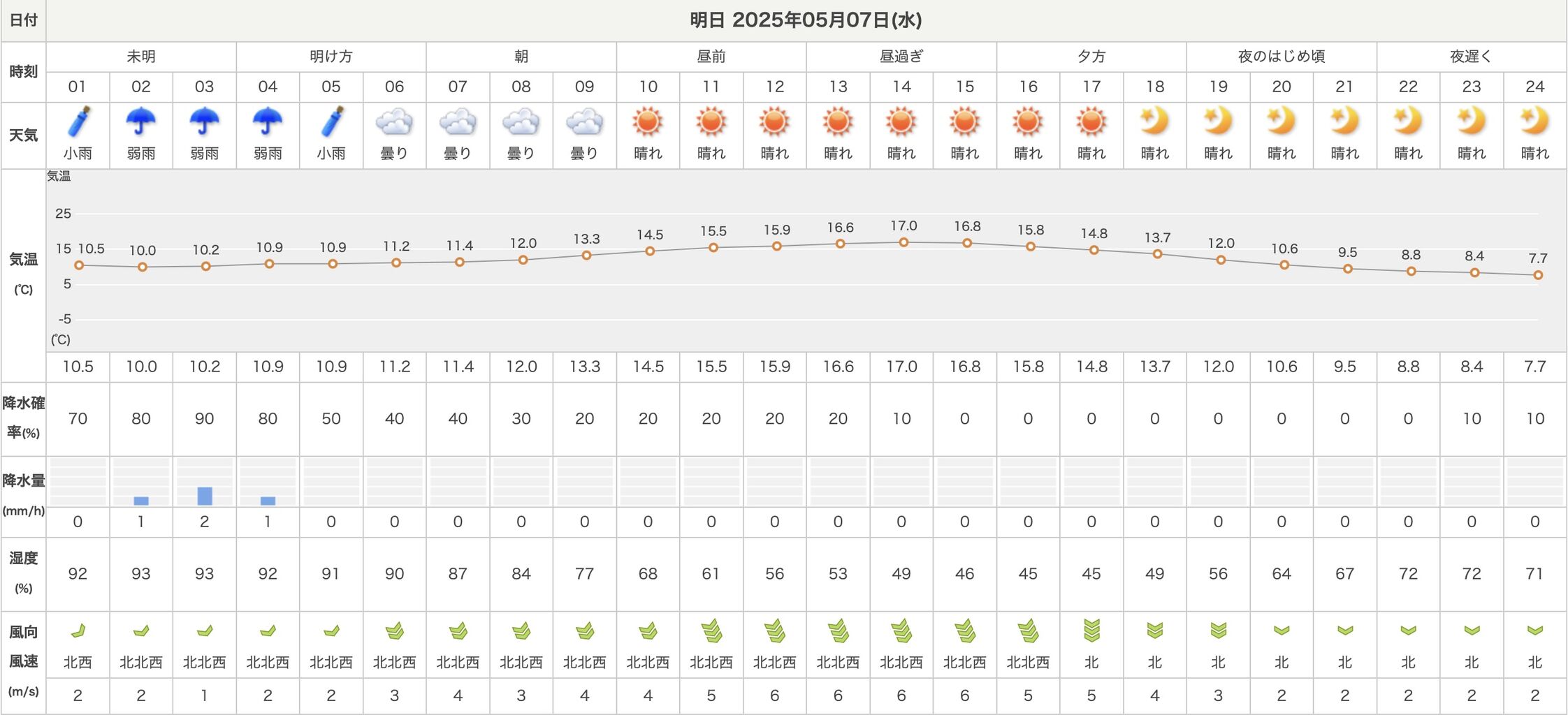 スクリーンショット 2025-05-06
13.18.09