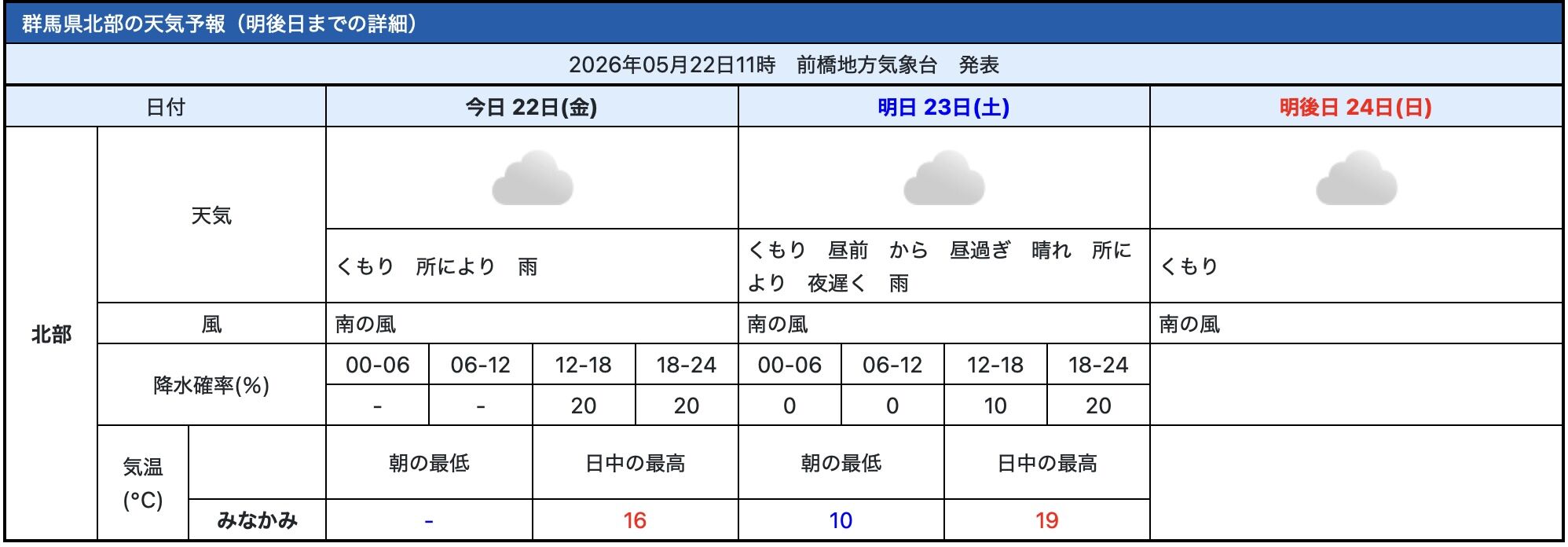 �����꡼�󥷥�å� 2026-05-22 14.30.20