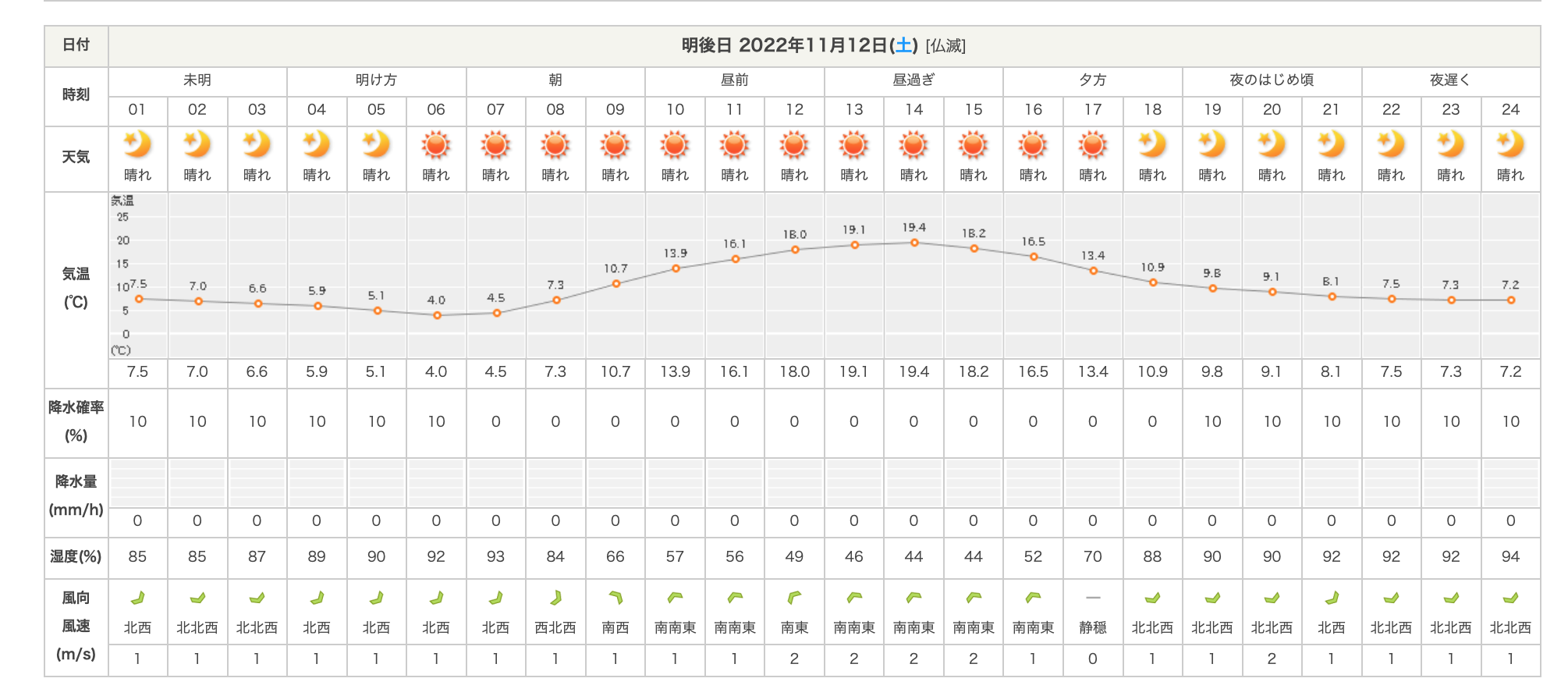 スクリーンショット 2022-11-10
19.56.37