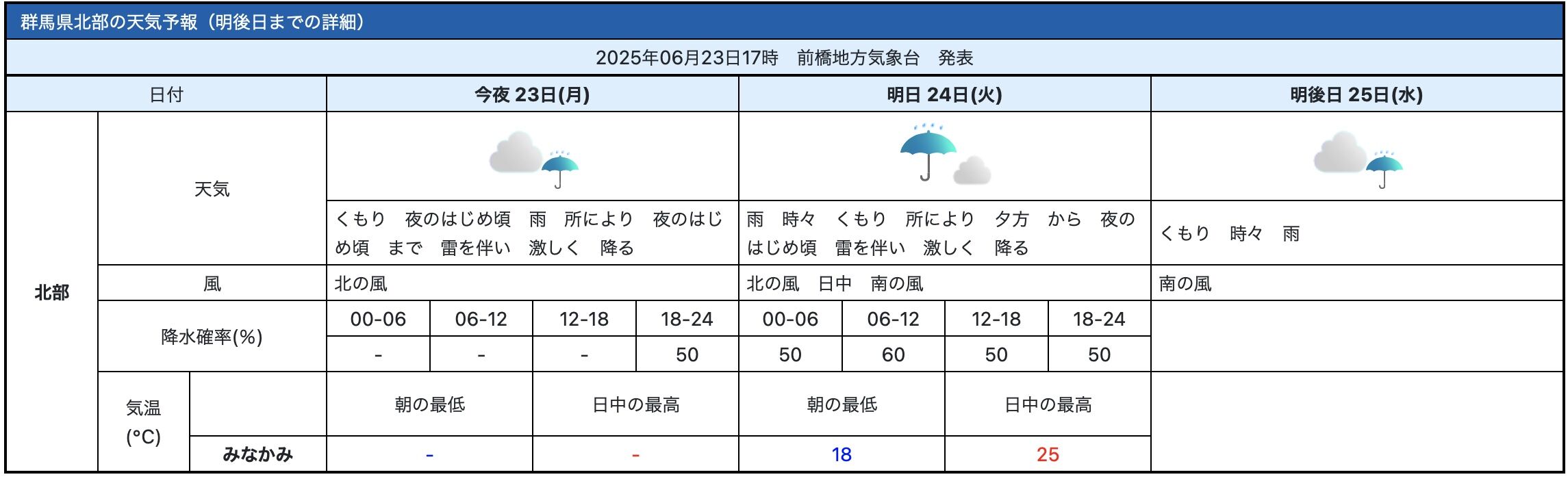 �����꡼�󥷥�å� 2025-06-23 16.54.43