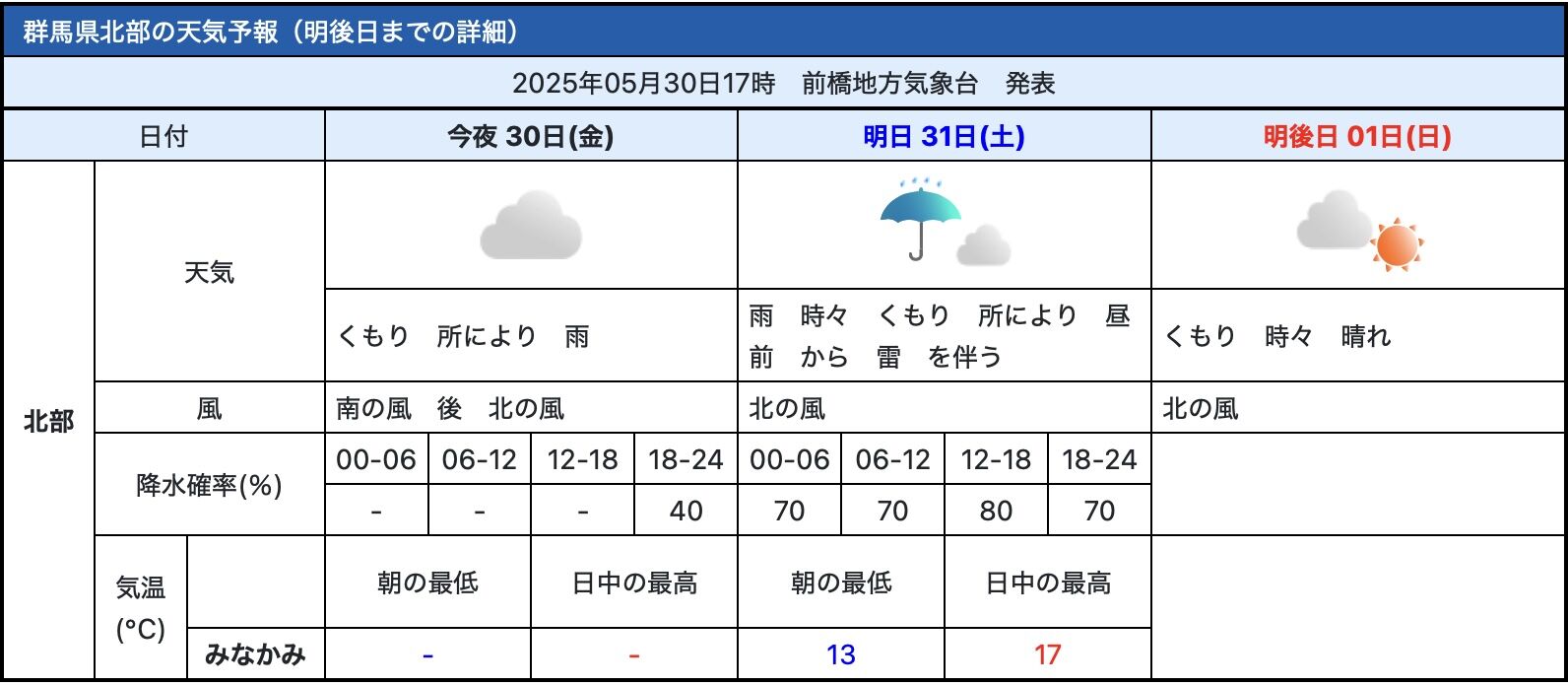 スクリーンショット 2025-05-30
17.11.31