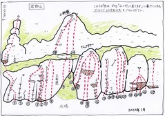 岩野山ルート図