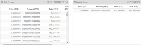 cryptopia