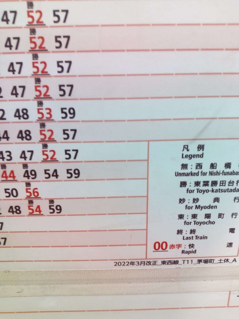 東西線時刻表