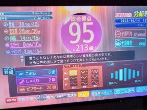 マリーゴールド