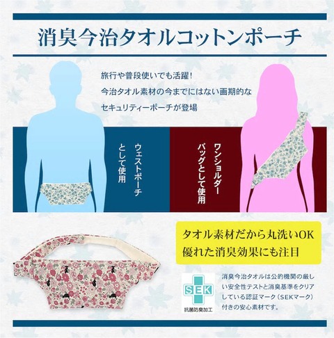 マスクケース