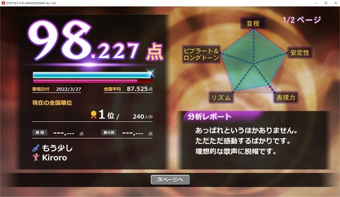 220327もう少し1位/240人★