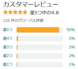 コロナは概念