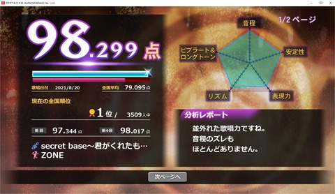 210820secret base１位／3509人★