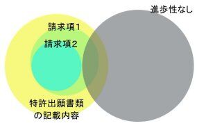 case2