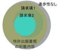 case4