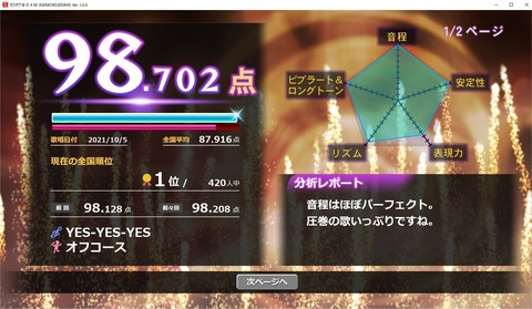 211004YES-YES-YES１位／420人★