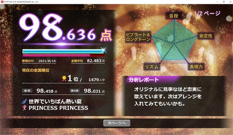 210814世界でいちばん熱い夏１位／1479人★