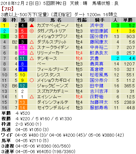 20181202h07