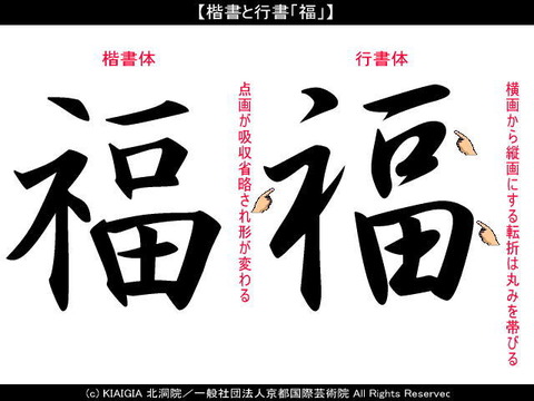 大人書道行書「福」と「和気」/吉祥院心龍@京都国際芸術院画像02