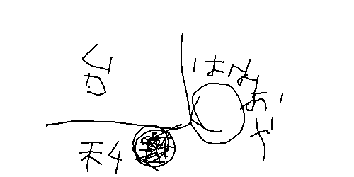 【モヤッ】スーパーのサッカー台で袋詰めをしていたら、赤ちゃんを抱っこ紐に入れ、3歳の子を連れたお母さんが私の隣に立ち、「じーーっ」