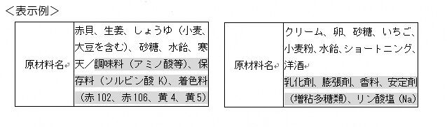 tenkabutu (1)