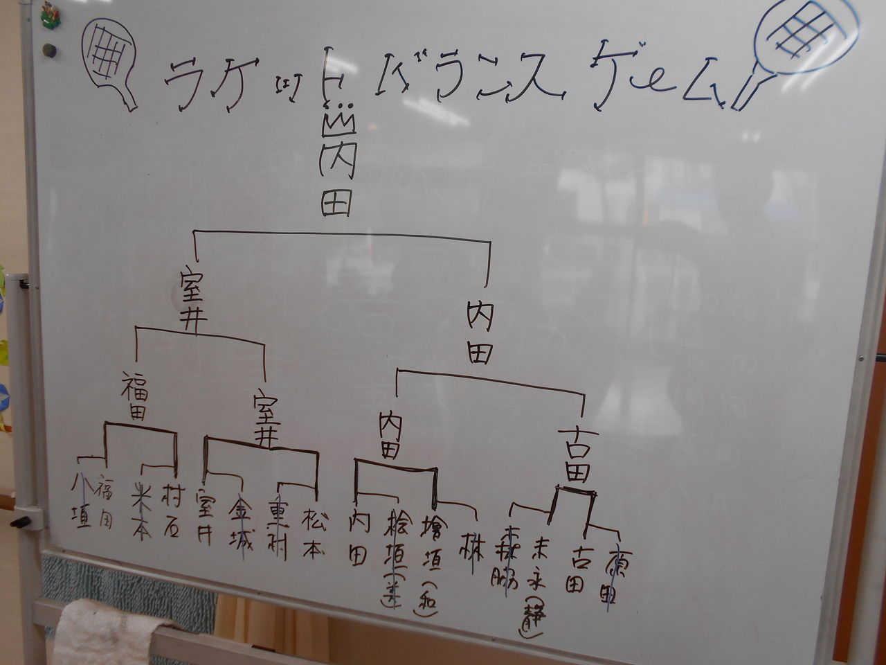 ラケットバランスゲーム デイサービスセンター大正浪漫館 さわやか 日記 ラケットバランスゲーム デイサービスセンター大正浪漫館 さわやか 日記